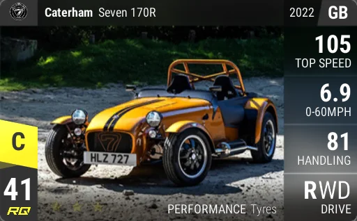 Caterham Seven 170R