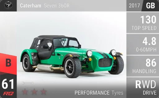 Caterham Seven 360R