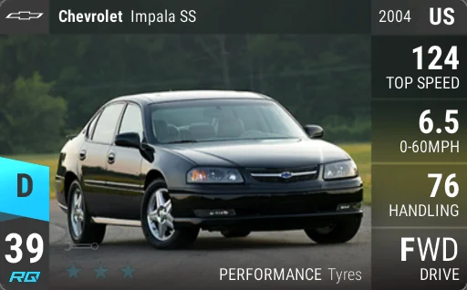 Chevrolet Impala SS