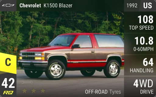 Chevrolet K1500 Blazer