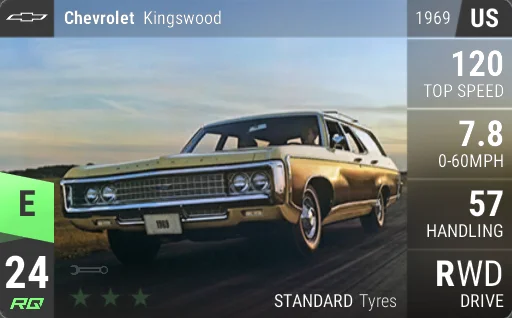 Chevrolet Kingswood
