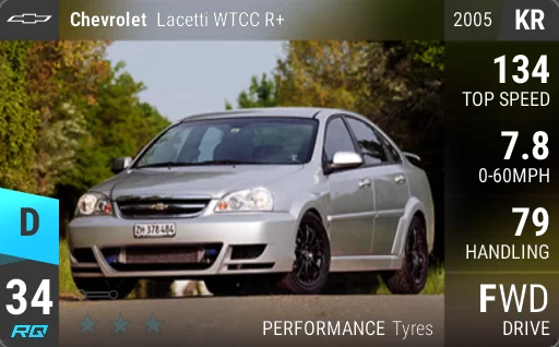 Chevrolet Lacetti WTCC R+