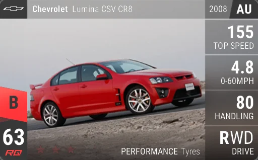 Chevrolet Lumina CSV CR8