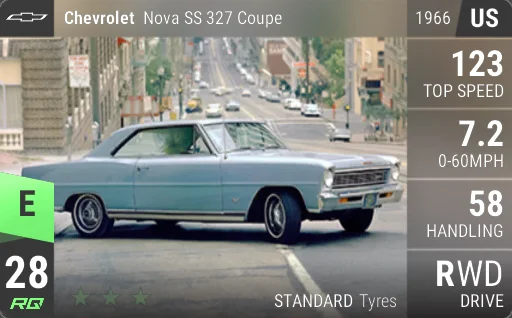 Chevrolet Nova SS 327 Coupe