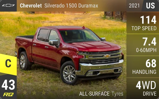 Chevrolet Silverado 1500 Duramax