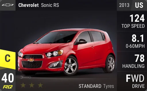 Chevrolet Sonic RS