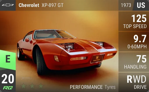 Chevrolet XP-897 GT