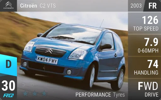 Citroen C2 VTS