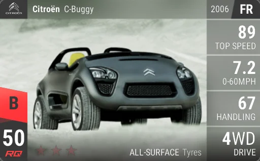 Citroen C-Buggy