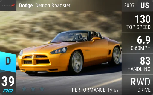 Dodge Demon Roadster