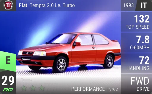 Fiat Tempra 2.0 i.e. Turbo