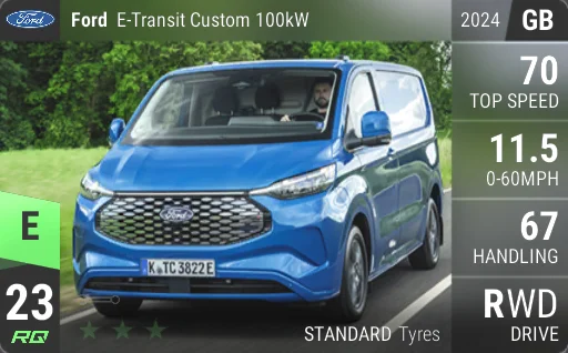 Ford E-Transit Custom 100kW