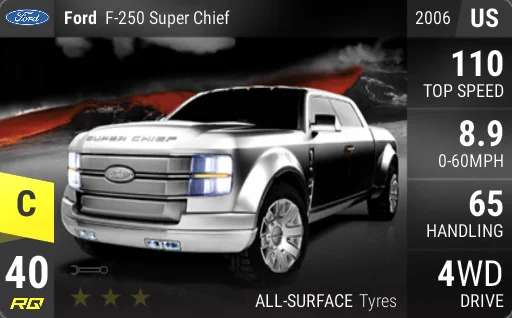 Ford F-250 Super Chief