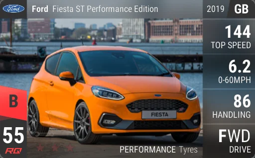 Ford Fiesta ST Performance Edition