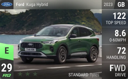 Ford Kuga Hybrid