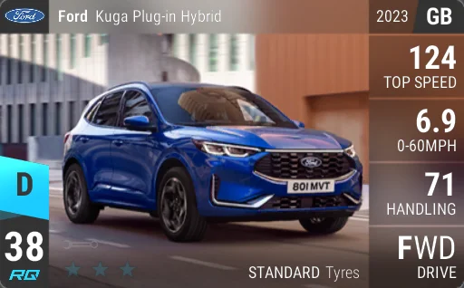 Ford Kuga Plug-in Hybrid