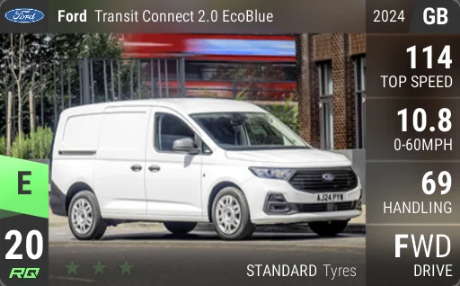 Ford Transit Connect 2.0 EcoBlue