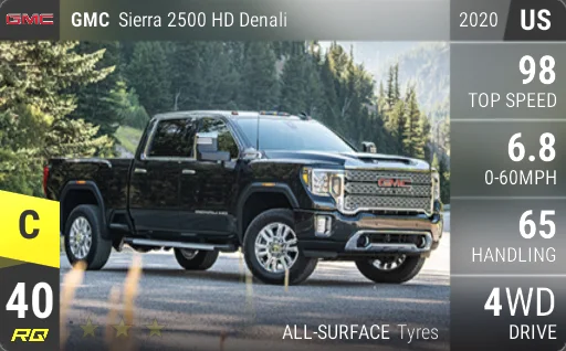 GMC Sierra 2500 HD Denali