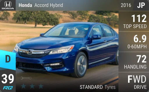 Honda Accord Hybrid