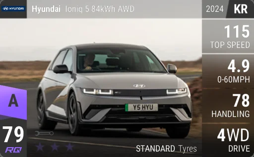 Hyundai Ioniq 5 84kWh AWD