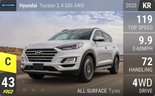 Hyundai Tucson 2.4 GDI AWD