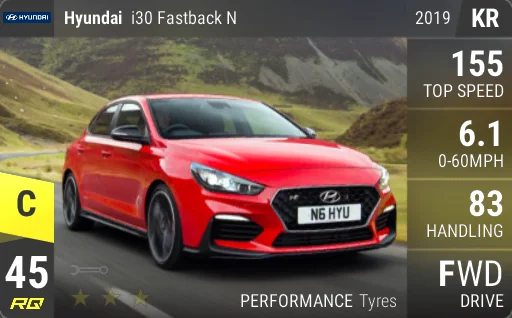 Hyundai i30 Fastback N
