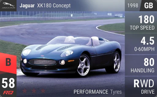 Jaguar XK180 Concept