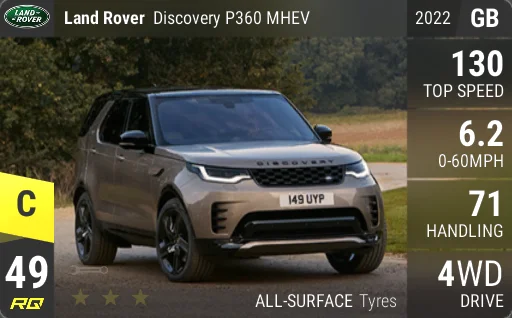 Land Rover Discovery P360 MHEV