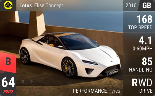 Lotus Elise Concept