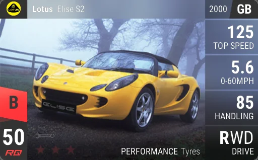 Lotus Elise S2