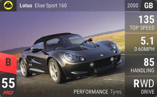 Lotus Elise Sport 160