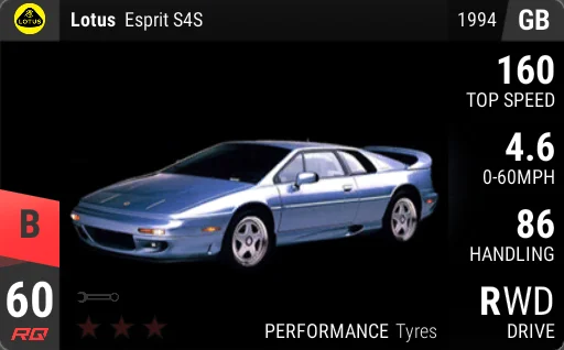 Lotus Esprit S4S