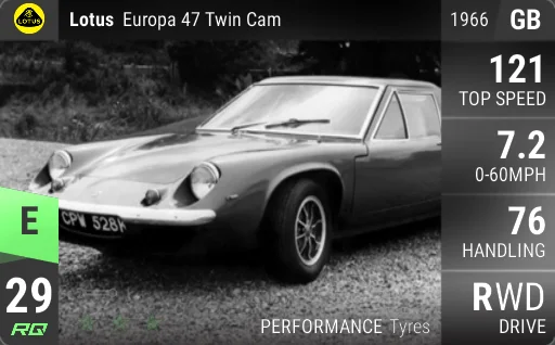 Lotus Europa 47 Twin Cam