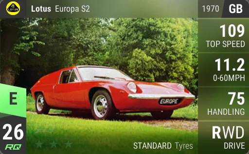 Lotus Europa S2