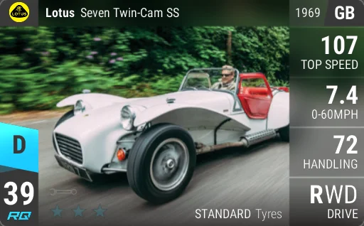 Lotus Seven Twin-Cam SS