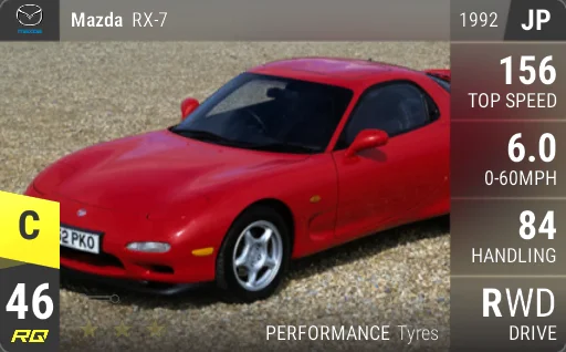 Mazda RX-7