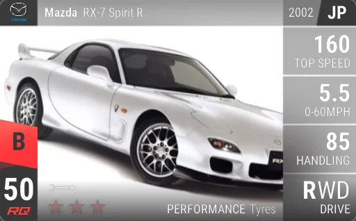 Mazda RX-7 Spirit R