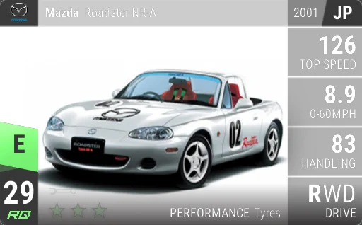 Mazda Roadster NR-A