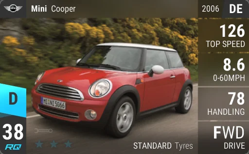 MINI Cooper