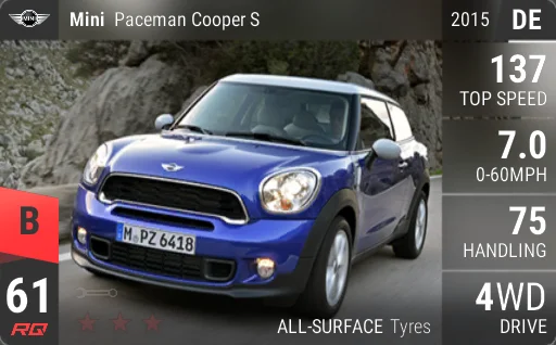 MINI Paceman Cooper S