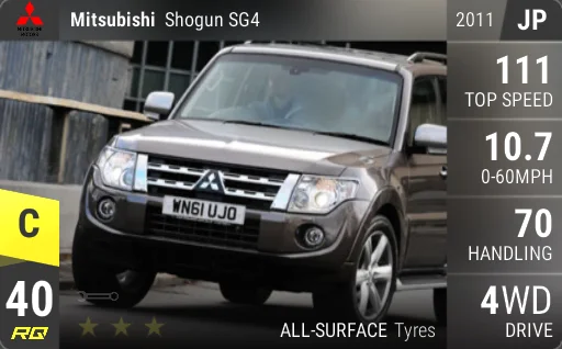 Mitsubishi Shogun SG4