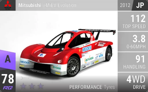 Mitsubishi i-MiEV Evolution