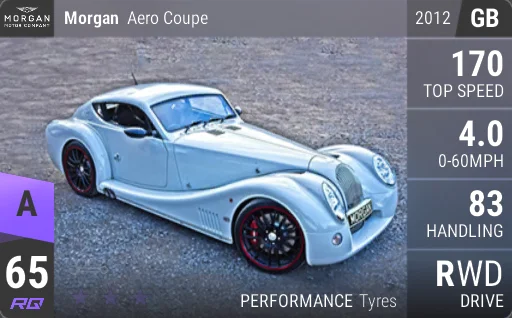 Morgan Aero Coupe