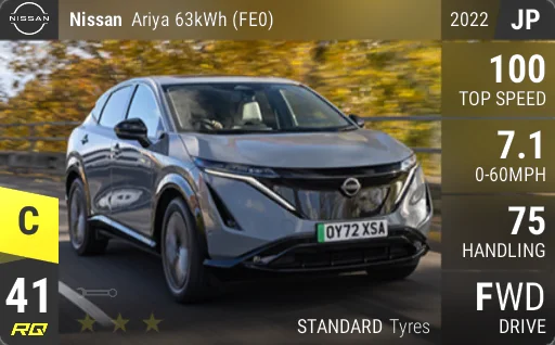 Nissan Ariya 63kWh (FE0)