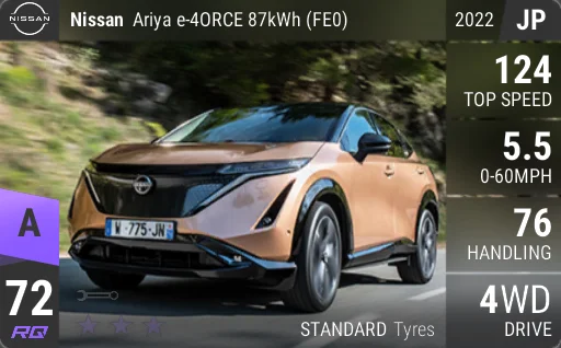 Nissan Ariya e-4ORCE 87kWh (FE0)