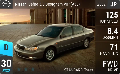 Nissan Cefiro 3.0 Brougham VIP (A33)