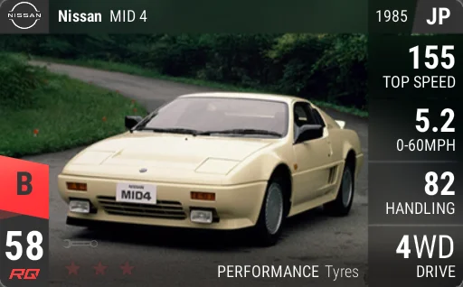 Nissan MID 4
