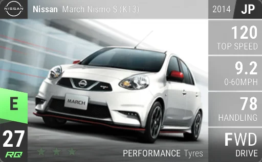 Nissan March Nismo S (K13)