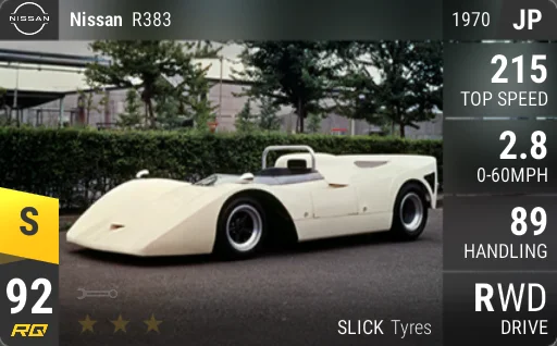 Nissan R383