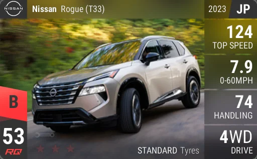 Nissan Rogue (T33)